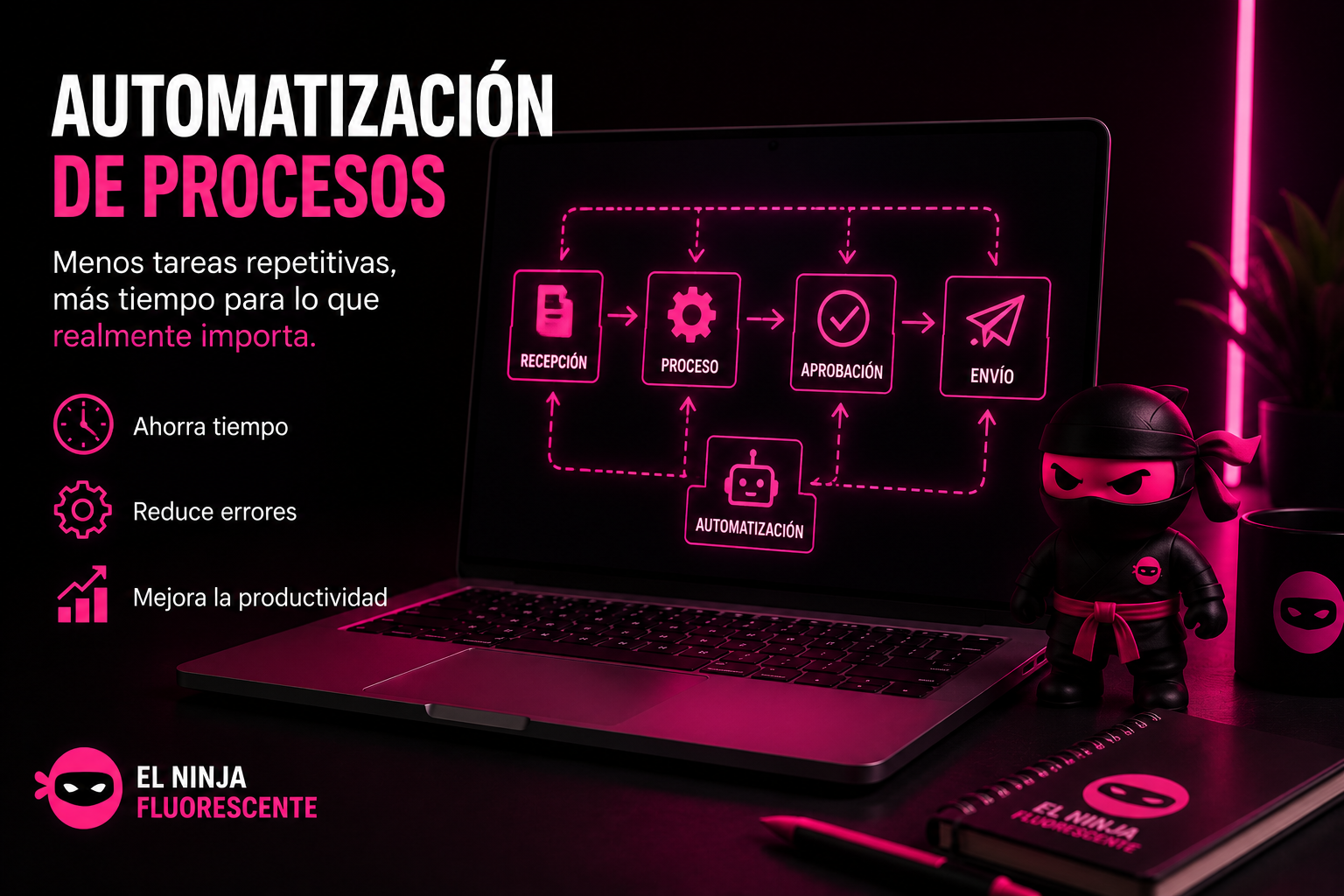 automatización de procesos